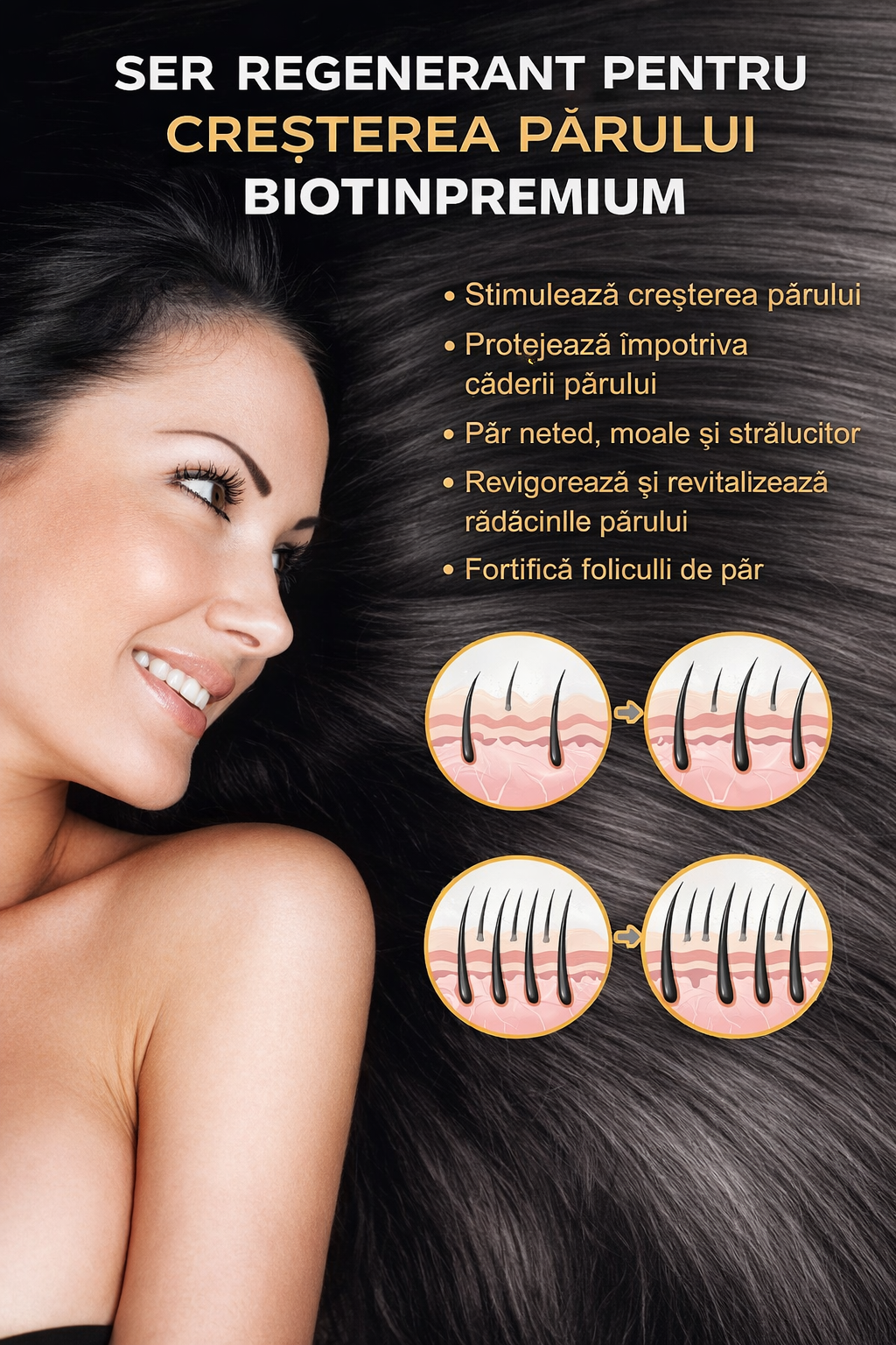 BIOTINA-Ser premium pentru creșterea părului
